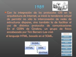 Con la integración de los protocolos OSI en la
arquitectura de Internet, se inició la tendencia actual
de permitir no sólo la interconexión de redes de
estructuras dispares, sino también la de facilitar el
uso de distintos protocolos de comunicaciones
En el CERN de Ginebra, un grupo de físicos
encabezado por Tim Berners-Lee creó
el lenguaje HTML, basado en el SGML.
 