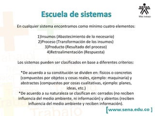 En cualquier sistema encontramos como mínimo cuatro elementos:
1)Insumos (Abastecimiento de lo necesario)
2)Proceso (Transformación de los insumos)
3)Producto (Resultado del proceso)
4)Retroalimentación (Respuesta)
Los sistemas pueden ser clasificados en base a diferentes criterios:
*De acuerdo a su constitución se dividen en: físicos o concretos
(compuestos por objetos y cosas reales, ejemplo: maquinaria) y
abstractos (compuestos por cosas cualitativas, ejemplo: planes,
ideas, etc.)
*De acuerdo a su naturaleza se clasifican en: cerrados (no reciben
influencia del medio ambiente, ni información) y abiertos (reciben
influencia del medio ambiente y reciben información).
 