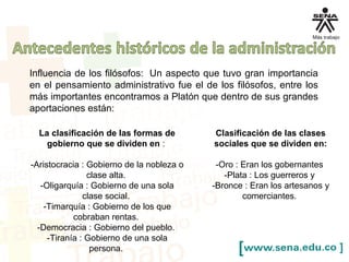 Influencia de los filósofos: Un aspecto que tuvo gran importancia
en el pensamiento administrativo fue el de los filósofos, entre los
más importantes encontramos a Platón que dentro de sus grandes
aportaciones están:
La clasificación de las formas de
gobierno que se dividen en :
-Aristocracia : Gobierno de la nobleza o
clase alta.
-Oligarquía : Gobierno de una sola
clase social.
-Timarquía : Gobierno de los que
cobraban rentas.
-Democracia : Gobierno del pueblo.
-Tiranía : Gobierno de una sola
persona.
Clasificación de las clases
sociales que se dividen en:
-Oro : Eran los gobernantes
-Plata : Los guerreros y
-Bronce : Eran los artesanos y
comerciantes.
 