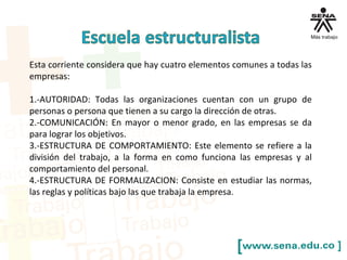 Esta corriente considera que hay cuatro elementos comunes a todas las
empresas:
1.-AUTORIDAD: Todas las organizaciones cuentan con un grupo de
personas o persona que tienen a su cargo la dirección de otras.
2.-COMUNICACIÓN: En mayor o menor grado, en las empresas se da
para lograr los objetivos.
3.-ESTRUCTURA DE COMPORTAMIENTO: Este elemento se refiere a la
división del trabajo, a la forma en como funciona las empresas y al
comportamiento del personal.
4.-ESTRUCTURA DE FORMALIZACION: Consiste en estudiar las normas,
las reglas y políticas bajo las que trabaja la empresa.
 