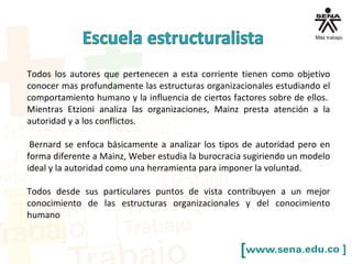 Todos los autores que pertenecen a esta corriente tienen como objetivo
conocer mas profundamente las estructuras organizacionales estudiando el
comportamiento humano y la influencia de ciertos factores sobre de ellos.
Mientras Etzioni analiza las organizaciones, Mainz presta atención a la
autoridad y a los conflictos.
Bernard se enfoca básicamente a analizar los tipos de autoridad pero en
forma diferente a Mainz, Weber estudia la burocracia sugiriendo un modelo
ideal y la autoridad como una herramienta para imponer la voluntad.
Todos desde sus particulares puntos de vista contribuyen a un mejor
conocimiento de las estructuras organizacionales y del conocimiento
humano
 