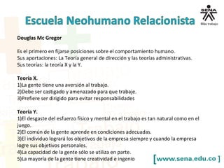 Douglas Mc Gregor
Es el primero en fijarse posiciones sobre el comportamiento humano.
Sus aportaciones: La Teoría general de dirección y las teorías administrativas.
Sus teorías: la teoría X y la Y.
Teoría X.
1)La gente tiene una aversión al trabajo.
2)Debe ser castigado y amenazado para que trabaje.
3)Prefiere ser dirigido para evitar responsabilidades
Teoría Y.
1)El desgaste del esfuerzo físico y mental en el trabajo es tan natural como en el
juego.
2)El común de la gente aprende en condiciones adecuadas.
3)El individuo logrará los objetivos de la empresa siempre y cuando la empresa
logre sus objetivos personales.
4)La capacidad de la gente sólo se utiliza en parte.
5)La mayoría de la gente tiene creatividad e ingenio
 