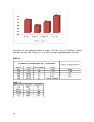 Antecedentes De La Av1 (Autoguardado)