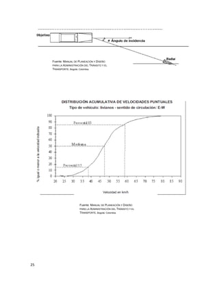 Antecedentes De La Av1 (Autoguardado)