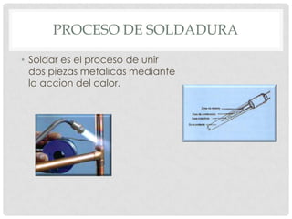 PROCESO DE SOLDADURA
• Soldar es el proceso de unir
dos piezas metalicas mediante
la accion del calor.
 