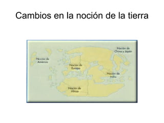 Cambios en la noción de la tierra
 