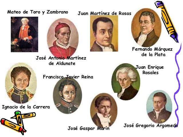 Antecedentes de la independencia