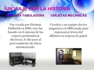 UN VIAJE POR LA HISTORIA
MAQUINA TABULADORA             TARJETAS MECANICAS

 Fue creada por Herman         Creadas a un equipo electro
Hollerith en 1890, este fue   magnético en 1890 usada para
basado en el sistema de las       representar letras del
  tarjetas perforadoras       alfabeto en tarjetas de papel.
 eléctricas, le dio paso al
 procesamiento de datos
      automatizado.
 