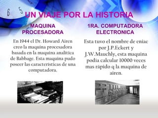 UN VIAJE POR LA HISTORIA
        MAQUINA                      1RA. COMPUTADORA
      PROCESADORA                       ELECTRONICA
  En 1944 el Dr. Howard Airen       Esta tuvo el nombre de eniac
  creo la maquina procesadora              por J.P.Eckert y
 basada en la maquina analítica     J.W.Mauchly, esta maquina
de Babbage. Esta maquina pudo        podía calcular 10000 veces
poseer las características de una
                                    mas rápido q la maquina de
          computadora.
                                                airen.
 