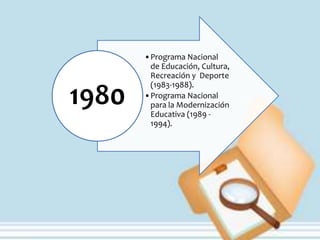 •Programa Nacional
        de Educación, Cultura,
        Recreación y Deporte
        (1983-1988).
1980   •Programa Nacional
        para la Modernización
        Educativa (1989 -
        1994).
 