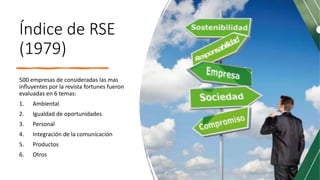 Índice de RSE
(1979)
500 empresas de consideradas las mas
influyentes por la revista fortunes fueron
evaluadas en 6 temas:
1. Ambiental
2. Igualdad de oportunidades
3. Personal
4. Integración de la comunicación
5. Productos
6. Otros
 