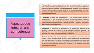 Aspectosque
integranuna
competencia
 Procesos: Son las acciones que se llevan a cabo con un determinado fin. Implican la
articulación de diferentes elementos y recursos para alcanzar el fin propuesto. En cuanto
a la práctica, aparece cuando el docente planea los tres momentos; inicio, desarrollo y
cierre o al articular algunos temas en común de las diferentes asignaturas para poder
avanzar y llegar al fin determinado (aprendizaje esperado) así como cuando implementa
actividades extraescolares
 Complejidad: Se refiere a lo multidimensional y a la evolución (orden, desorden y
reorganización) en este sentido aparece cuando el docente-investigador realiza su
planeación con toda la intensión de lograr un aprendizaje significativo, implementando
actividad del agrado del alumno pero al momento de llegar a la práctica se da cuenta
que no asistieron todos los alumnos
 Desempeño: Es la actuación en la realidad; que se observa en la realización de la
actividad, implicando la articulación de las dimensiones: cognoscitiva, actitudinal y el
hacer. Aunque no en toda las parte de este aspecto, se puede resaltar cuando el
educando logra realizar cierta actividad que le cuesta trabajo
 Contexto: Constituye todo el campo disciplinar social y cultural. Se presenta cuando se
observa e indaga el contexto donde se ubica el centro de trabajo y se dejan actividades
que tienen que ver con él. Ya que es lo primero que el docente debe tener en cuenta para
que haya un aprendizaje significativo, no puedes implementar problemáticas que se dan
en la ciudad cuando laborar en una zona rural es por eso que los problemas o temas son
vinculados con su entorno.
 