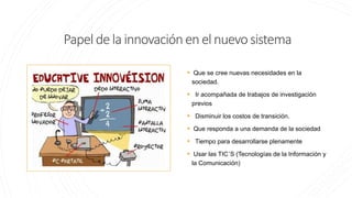 Papeldelainnovaciónenelnuevosistema
 Que se cree nuevas necesidades en la
sociedad.
 Ir acompañada de trabajos de investigación
previos
 Disminuir los costos de transición.
 Que responda a una demanda de la sociedad
 Tiempo para desarrollarse plenamente
 Usar las TIC´S (Tecnologías de la Información y
la Comunicación)
 