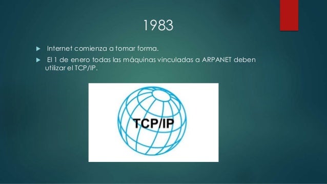 Resultado de imagen para el internet en 1983
