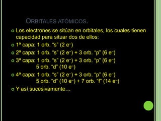 ORBITALES ATÓMICOS.
 Los electrones se sitúan en orbitales, los cuales tienen
  capacidad para situar dos de ellos:
 1ª capa: 1 orb. “s” (2 e–)

 2ª capa: 1 orb. “s” (2 e–) + 3 orb. “p” (6 e–)

 3ª capa: 1 orb. “s” (2 e–) + 3 orb. “p” (6 e–)
          5 orb. “d” (10 e–)
 4ª capa: 1 orb. “s” (2 e–) + 3 orb. “p” (6 e–)
          5 orb. “d” (10 e–) + 7 orb. “f” (14 e–)
 Y así sucesivamente…
 
