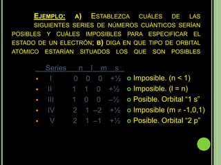 EJEMPLO:     A)    ESTABLEZCA         CUÁLES   DE    LAS
      SIGUIENTES SERIES DE NÚMEROS CUÁNTICOS SERÍAN
POSIBLES Y CUÁLES IMPOSIBLES PARA ESPECIFICAR EL
ESTADO DE UN ELECTRÓN; B) DIGA EN QUE TIPO DE ORBITAL
ATÓMICO ESTARÍAN SITUADOS LOS QUE SON POSIBLES

          Series    n    l     m s
          I       0 0        0 +½       Imposible. (n < 1)
         II       1 1        0 +½       Imposible. (l = n)

         III      1 0        0 –½       Posible. Orbital “1 s”

         IV       2 1       –2 +½       Imposible (m  -1,0,1)

          V       2 1       –1 +½       Posible. Orbital “2 p”
 