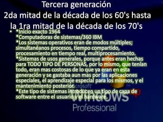 Antecedentes de los so