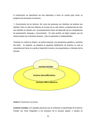 46
A continuación se describirán los tres elementos a tener en cuenta para iniciar un
programa de animación a la lectura.
1. Conocimiento de los lectores: Así como las personas son distintas, los lectores son
distintos. Pero no sólo son distintos en función de su vida interior y experiencias de vida,
sino también en relación con el procesamiento mismo de desarrollo de sus competencias
de pensamiento, lenguaje y comunicación. En este sentido, es lógico aceptar que los
lectores pasen por momentos diversos., más no separados e independientes.
Teniendo en cuenta lo anterior, se podría proponer una perspectiva genética y evolutiva
del lector. Al respecto, se presenta la siguiente clasificación de lectores; la cual se
caracteriza por tener en cuenta el desarrollo humano y las expectativas e intereses de los
lectores.
Grafico 5: Clasificación de lectores
Lectores iniciales: son aquellas personas que se enfrentan al aprendizaje de la lectura.
Pueden ser niños integrados a los procesos de la escuela regular, o adultos en
Lectores crítico-reflexivos
Lectores crítico-reflexivos
Lectores iniciales
Lectores descodificadores
 
