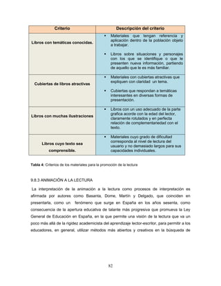 82
Criterio Descripción del criterio
Libros con temáticas conocidas.
 Materiales que tengan referencia y
aplicación dentro de la población objeto
a trabajar.
 Libros sobre situaciones y personajes
con los que se identifique o que le
presenten nueva información, partiendo
de aquello que le es más familiar.
Cubiertas de libros atractivas
 Materiales con cubiertas atractivas que
expliquen con claridad un tema.
 Cubiertas que respondan a temáticas
interesantes en diversas formas de
presentación.
Libros con muchas ilustraciones
 Libros con un uso adecuado de la parte
grafica acorde con la edad del lector,
claramente rotulados y en perfecta
relación de complementariedad con el
texto.
Libros cuyo texto sea
comprensible.
 Materiales cuyo grado de dificultad
corresponda al nivel de lectura del
usuario y no demasiado largos para sus
capacidades individuales.
Tabla 4: Criterios de los materiales para la promoción de la lectura
9.8.3 ANIMACIÓN A LA LECTURA
La interpretación de la animación a la lectura como procesos de interpretación es
afirmada por autores como Basanta, Dome, Martín y Delgado, que coinciden en
presentarla, como un fenómeno que surge en España en los años sesenta, como
consecuencia de la apertura educativa de talante más progresiva que promueva la Ley
General de Educación en España, en la que permite una visión de la lectura que va un
poco más allá de la rigidez academicista del aprendizaje lector-escritor, para permitir a los
educadores, en general, utilizar métodos más abiertos y creativos en la búsqueda de
 