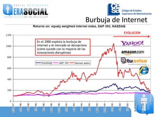 Burbuja de InternetEVOLUCIÓNEn el 2000 explota la burbuja de internet y el mercado se decepciona (como sucede con la mayoría de las innovaciones disruptivas) 