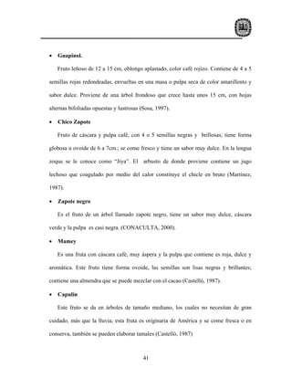 •   Guapinol.

    Fruto leñoso de 12 a 15 cm, oblongo aplastado, color café rojizo. Contiene de 4 a 5

semillas rojas redondeadas, envueltas en una masa o pulpa seca de color amarillento y

sabor dulce. Proviene de una árbol frondoso que crece hasta unos 15 cm, con hojas

alternas bifoliadas opuestas y lustrosas (Sosa, 1997).

•   Chico Zapote

    Fruto de cáscara y pulpa café, con 4 o 5 semillas negras y brillosas; tiene forma

globosa u ovoide de 6 a 7cm.; se come fresco y tiene un sabor muy dulce. En la lengua

zoque se le conoce como “Jiya”. El arbusto de donde proviene contiene un jugo

lechoso que coagulado por medio del calor constituye el chicle en bruto (Martínez,

1987).

•   Zapote negro

    Es el fruto de un árbol llamado zapote negro, tiene un sabor muy dulce, cáscara

verde y la pulpa es casi negra. (CONACULTA, 2000).

•   Mamey

    Es una fruta con cáscara café, muy áspera y la pulpa que contiene es roja, dulce y

aromática. Este fruto tiene forma ovoide, las semillas son lisas negras y brillantes;

contiene una almendra que se puede mezclar con el cacao (Castelló, 1987).

•   Capulín

    Este fruto se da en árboles de tamaño mediano, los cuales no necesitan de gran

cuidado, más que la lluvia; esta fruta es originaria de América y se come fresca o en

conserva, también se pueden elaborar tamales (Castelló, 1987)



                                          41
 