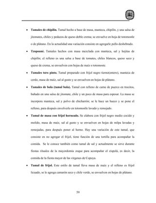 •   Tamales de chipilín. Tamal hecho a base de masa, manteca, chipilín, y una salsa de

    jitomates, chiles y pedazos de queso doble crema; se envuelve en hoja de totomostle

    o de plátano. En la actualidad una variación consiste en agregarle pollo deshebrado.

•   Tzopoané. Tamales hechos con masa mezclada con manteca, sal y hojitas de

    chipilín; el relleno es una salsa a base de tomates, chiles blancos, queso seco y

    queso de crema, se envuelven con hojas de maíz o totomoste.

•   Tamales toro pinto. Tamal preparado con frijol negro tierno(entero), manteca de

    cerdo, masa de maíz, sal al gusto y se envuelven en hojas de plátano.

•   Tamales de bola (tamal bola). Tamal con relleno de carne de puerco en trocitos,

    bañado en una salsa de jitomate, chile y un poco de masa para espesar. La masa se

    incorpora manteca, sal y polvo de chicharrón; se le hace un hueco y se pone el

    relleno, para después envolverlo en totomostle lavado y remojado.

•   Tamal de masa con frijol horneado. Se elabora con frijol negro medio cocido y

    molido, masa de maíz, sal al gusto y se envuelven en hojas de milpa lavadas y

    remojadas, para después poner al horno. Hay una variación de este tamal, que

    consiste en no agregar el frijol, tiene función de una tortilla para acompañar la

    comida. Se le conoce también como tamal de sal y actualmente se sirve durante

    fiestas rituales de la mayordomía zoque para acompañar el zispolá, es decir, la

    comida de la fiesta mayor de las vírgenes de Copoya.

•   Tamal de frijol. Este estilo de tamal lleva masa de maíz y el relleno es frijol

    licuado, se le agrega camarón seco y chile verde, se envuelven en hojas de plátano.




                                         59
 