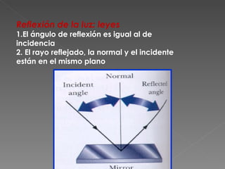 Reflexión de la luz: leyes 1.El ángulo de reflexión es igual al de incidencia 2. El rayo reflejado, la normal y el incidente están en el mismo plano 