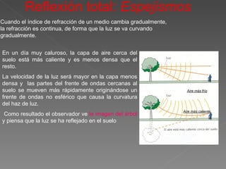Reflexión total:  Espejismos En un día muy caluroso, la capa de aire cerca del suelo está más caliente y es menos densa que el resto. La velocidad de la luz será mayor en la capa menos densa y  las partes del frente de ondas cercanas al suelo se mueven más rápidamente originándose un frente de ondas no esférico que causa la curvatura del haz de luz. Como resultado el observador ve  la imagen del árbol  y piensa que la luz se ha reflejado en el suelo Cuando el índice de refracción de un medio cambia gradualmente,  la refracción es continua, de forma que la luz se va curvando gradualmente. 