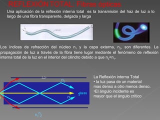 REFLEXIÓN   TOTAL: Fibras ópticas Una aplicación de la reflexión interna total  es la transmisión del haz de luz a lo largo de una fibra transparente, delgada y larga Los índices de refracción del núcleo n 1  y la capa externa, n 2 , son   diferentes. La propagación de luz a través de la fibra tiene lugar mediante el fenómeno de reflexión interna total de la luz en el interior del cilindro debido a que n 2 <n 1 . La Reflexión interna Total  la luz pasa de un material mas denso a otro menos denso. El ángulo incidente es mayor que el ángulo crítico n 2 n 1 n 2  < n 1 