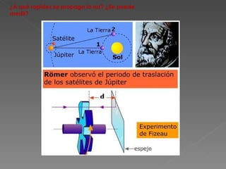 ¿A qué rapidez se propaga la luz? ¿Se puede medir? 