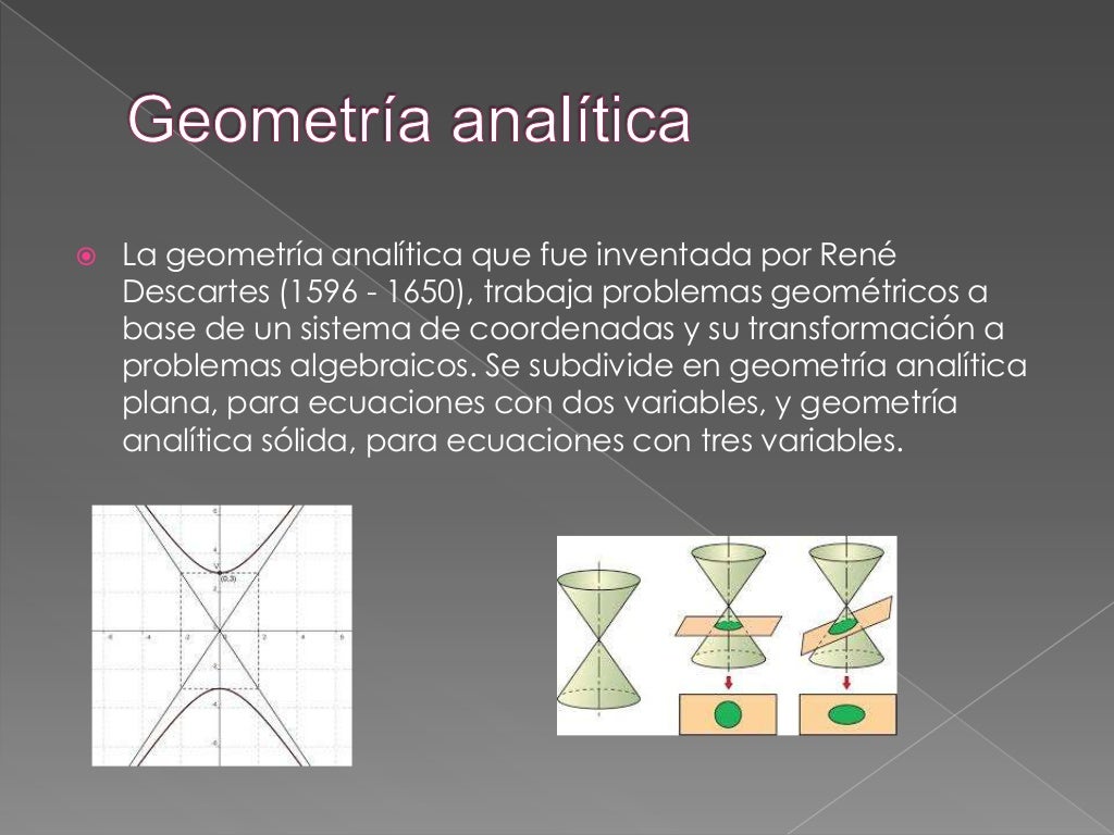 Antecedentes Historicos De La Geometria Analítica Antecedentes Historicos De La Geometria Analítica
