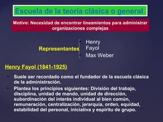 Escuela de la teoría clásica o general
Motivo: Necesidad de encontrar lineamientos para administrar
organizaciones complejas
 Henry
Fayol
 Max Weber
Representantes
 Suele ser recordado como el fundador de la escuela clásica
de la administración.
 Plantea los principios siguientes: División del trabajo,
disciplina, unidad de mando, unidad de dirección,
subordinación del interés individual al bien común,
remuneración, centralización, jerarquía, orden, equidad,
estabilidad del personal, iniciativa y espíritu de grupo.
Henry Fayol (1841-1925)
 