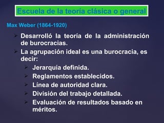 Escuela de la teoría clásica o general
Max Weber (1864-1920)
 Desarrolló la teoría de la administración
de burocracias.
 La agrupación ideal es una burocracia, es
decir:
 Jerarquía definida.
 Reglamentos establecidos.
 Línea de autoridad clara.
 División del trabajo detallada.
 Evaluación de resultados basado en
méritos.
 