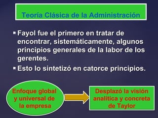  Fayol fue el primero en tratar deFayol fue el primero en tratar de
encontrar, sistemáticamente, algunosencontrar, sistemáticamente, algunos
principios generales de la labor de losprincipios generales de la labor de los
gerentes.gerentes.
 Esto lo sintetizó en catorce principios.Esto lo sintetizó en catorce principios.
Teoría Clásica de la Administración
Enfoque global
y universal de
la empresa
Desplazó la visión
analítica y concreta
de Taylor
 