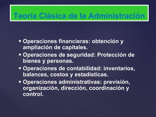  Operaciones financieras: obtención y
ampliación de capitales.
 Operaciones de seguridad: Protección de
bienes y personas.
 Operaciones de contabilidad: inventarios,
balances, costos y estadísticas.
 Operaciones administrativas: previsión,
organización, dirección, coordinación y
control.
Teoría Clásica de la Administración
 