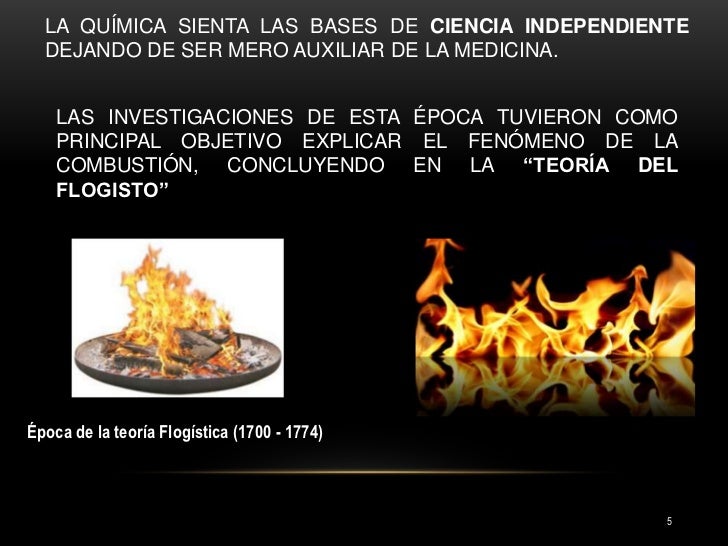 Antecedentes históricos de la Química