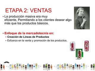 ETAPA 2: VENTAS
 La producción masiva era muy

eficiente, Permitiendo a los clientes desear algo
más que los productos básicos.
 Enfoque de la mercadotecnia en:
 Creación de Líneas de Productos
 Esfuerzo en la venta y promoción de los productos.

Finanzas y Mercadotecnia

3

 