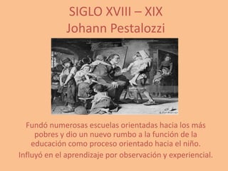 SIGLO XVIII – XIX
Johann Pestalozzi
Fundó numerosas escuelas orientadas hacia los más
pobres y dio un nuevo rumbo a la fun...