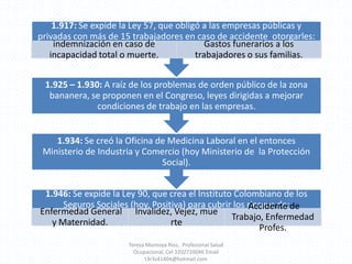 Teresa Montoya Ríos,  Profesional Salud Ocupacional, Cel 3202720046 Email t3r3s41404@hotmail.com