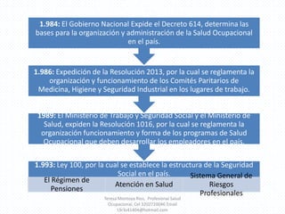 Teresa Montoya Ríos,  Profesional Salud Ocupacional, Cel 3202720046 Email t3r3s41404@hotmail.com