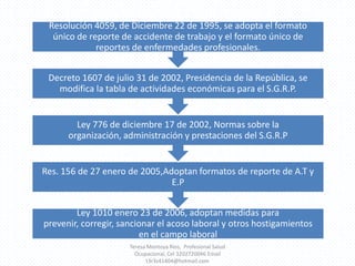 Teresa Montoya Ríos,  Profesional Salud Ocupacional, Cel 3202720046 Email t3r3s41404@hotmail.com