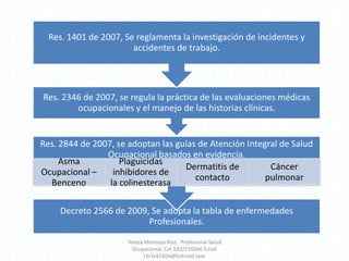 Teresa Montoya Ríos,  Profesional Salud Ocupacional, Cel 3202720046 Email t3r3s41404@hotmail.com