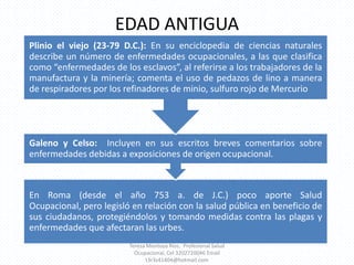 EDAD ANTIGUATeresa Montoya Ríos,  Profesional Salud Ocupacional, Cel 3202720046 Email t3r3s41404@hotmail.com