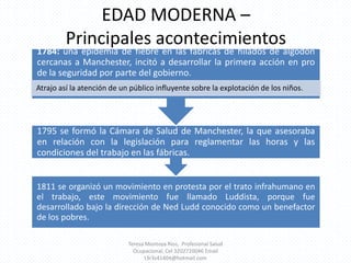 EDAD MODERNA – Principales acontecimientos Teresa Montoya Ríos,  Profesional Salud Ocupacional, Cel 3202720046 Email t3r3s41404@hotmail.com