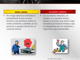 ACCIDENTE LABORAL

 Por riesgo laboral se entiende la
probabilidad de que ocurran
lesiones a las personas, daños al
medio ambiente o pérdidas en los
procesos y equipos dentro de un
contexto laboral.

 Los accidentes laborales, en
cambio, son aquellos hechos
lesivos o mortales que tienen lugar
durante la jornada de trabajo y que
se caracterizan por ser violentos y
repentinos, pero prevenibles

ING. ANDRES CASTRO VILLAGRAN

 