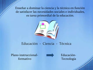 Enseñar a dominar la ciencia y la técnica en función de satisfacer las necesidades sociales e individuales, es tarea primordial de la educación.Educación  -  Ciencia  -  TécnicaPlano instruccional-formativoEducación-Tecnología