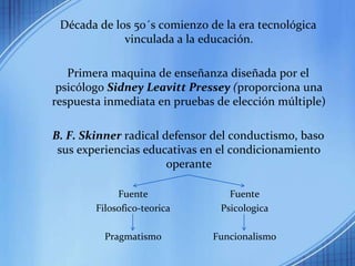 Década de los 50´s comienzo de la era tecnológica vinculada a la educación.Primera maquina de enseñanza diseñada por el psicólogo Sidney Leavitt Pressey(proporciona una respuesta inmediata en pruebas de elección múltiple)B. F. Skinnerradical defensor del conductismo, baso sus experiencias educativas en el condicionamiento operante FuenteFilosofico-teoricaPragmatismoFuentePsicologicaFuncionalismo
