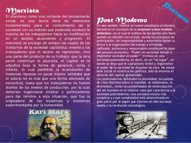 Antecedentes y Postura Filosofica