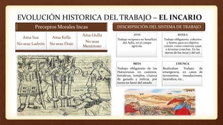 ANTECEDES DEL DERECHO LABORAL - Bolivia parte 1 | PDF