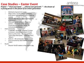 Case Studies – Easter Event
Project – “ Visul unui tanar …..viitorul unei generatii ”- the dream of
a young person is the future of an entire generation
     –      Multitude of special mini events
     –      Magic shows, trial & parkour, gymnastics,
            break dance and capoeira as well as stand up
            comedy.
      –     Concerts: Blue Motors, Alexandra Ungureanu
            și Connect-R
      –     Charitable auction of famous Romanian
            painters – the money raised went as a
            scholarship for a gymnast and for the
            institutionalized children.
–    Intact partnership
      –     12 BBI/BBO during the following TV shows
            on Antena 1, Antena 2 & Antena 3 TV (all
            shows in prime time): “Un show păcătos”,
            “Super Bingo Metropolis”, “Cântă dacă poți”,
            “Meteo”;
      –     Radio Zu – 90 commercials / news;
      –     Event presented by CRISTI BRANCU & OANA
            TURCU
•    Results:
      −     Around 18,433 visitors in the event’s day
 